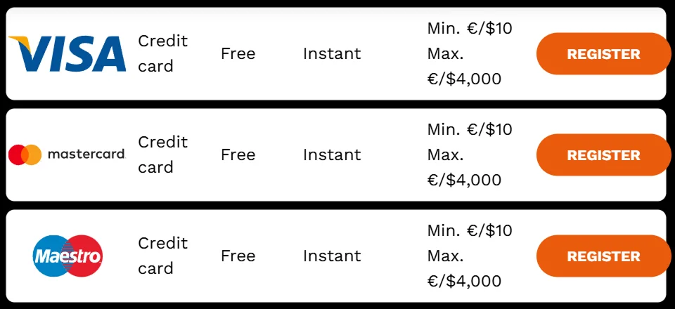 Credit and Debit Cards Payment Options at Level Up Casino