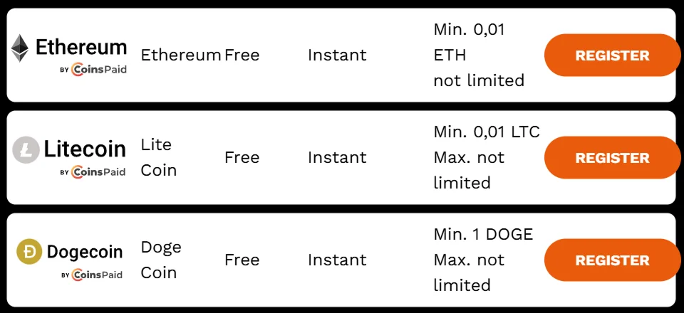 Cryptocurrency Methods