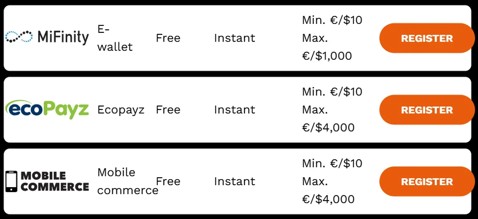 Additional Level Up Deposit Methods
